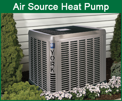 Types Of Heat Pumps