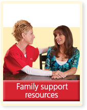 family support resources