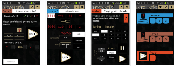 Intonatio