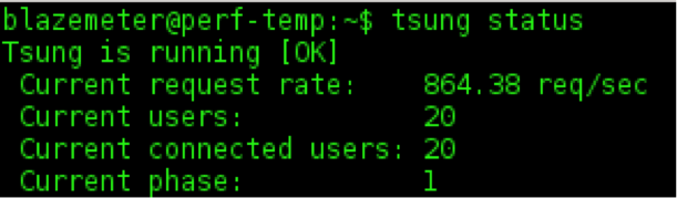 Tsung load test status