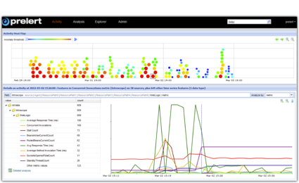 colored_dots_screenshot