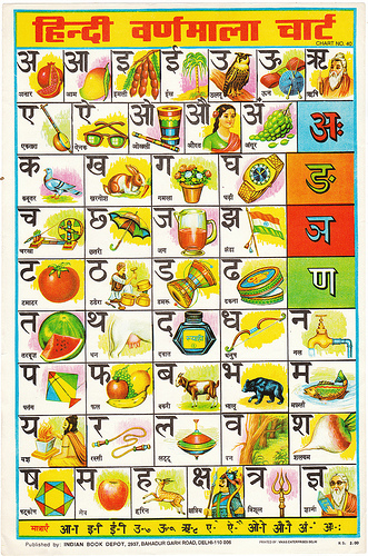 alphabet-hindi alphabet-hindi