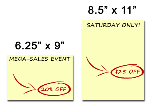 Multia-variate Testing Multia-variate Testing