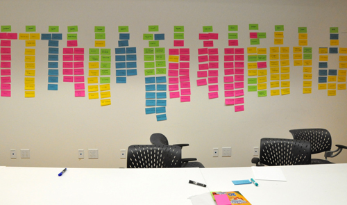 Post_It_Notes_On_A_White_Board.jpg#keepProtocol