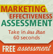 Marketing Effectiveness Assessment