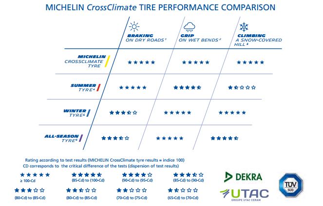 Michelin.jpg