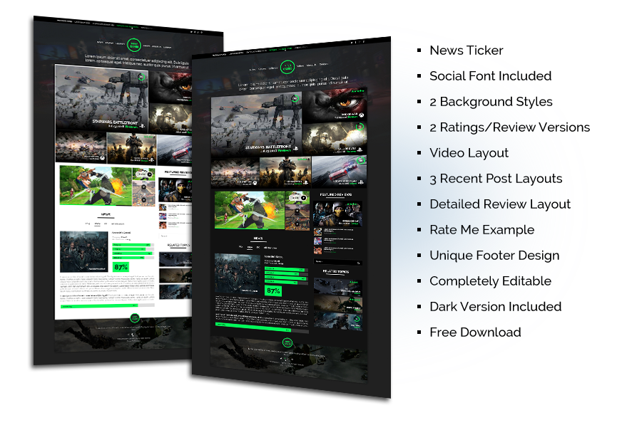 Make a Gaming Review Website with Review Template - IndiGamer