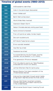 CRITICAL FACTORS SHAPING THE NEXTGEN PERSPECTIVE 