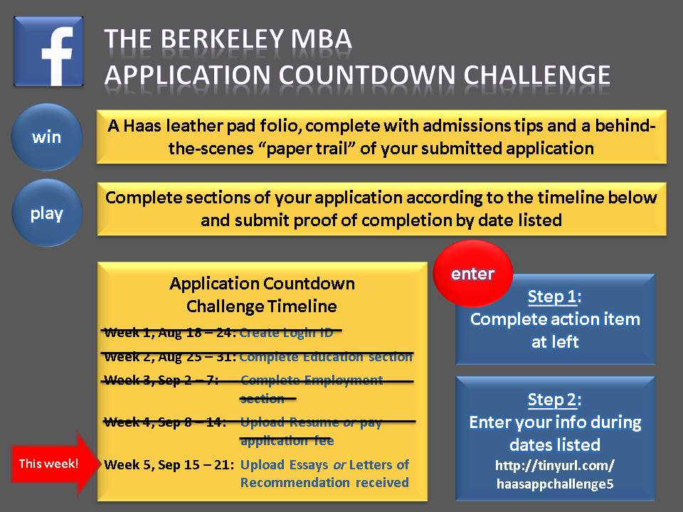 Berkeley haas mba essays