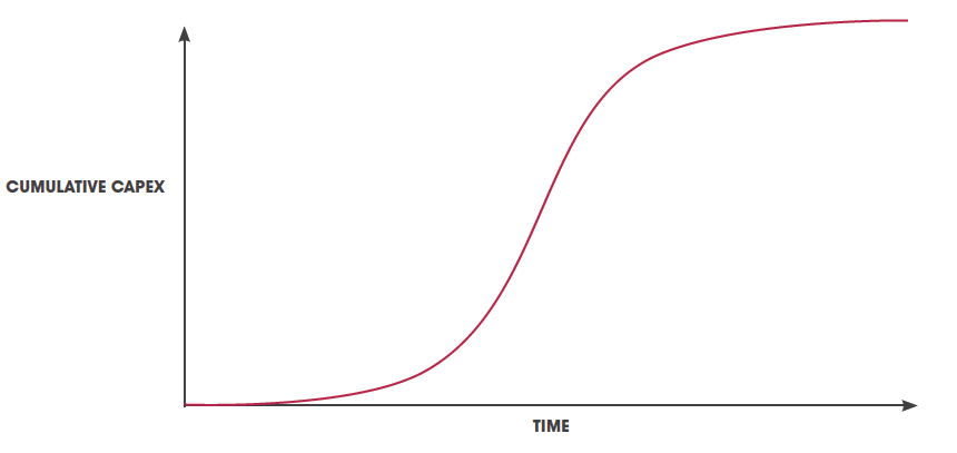 download on the relative velocity of blue and yellow light