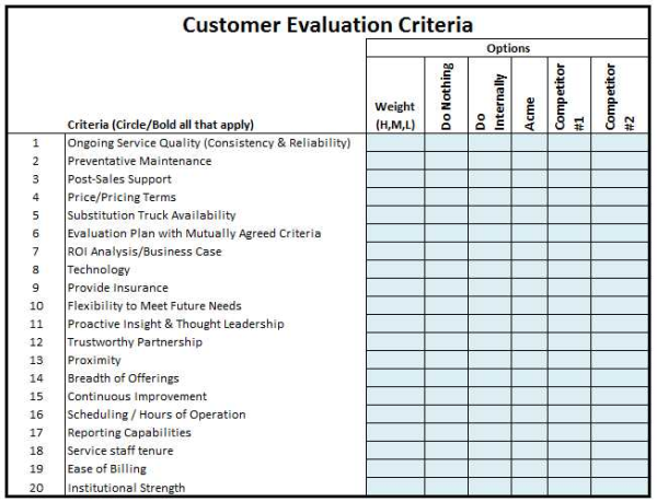 <strong>ERP Evaluation Criteria</strong> - How to Evaluate ERP Vendor evaluation criteria template