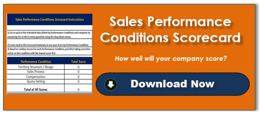 Sales Performance Conditions Scorecard