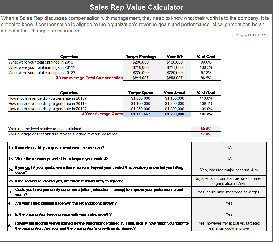 Sales Rep Value Calculator