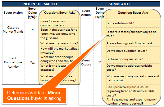 BPM Blog Visual