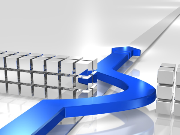 agile process