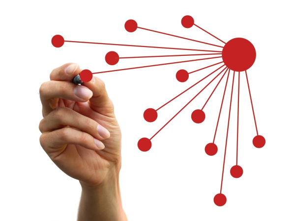 Connecting the Dots between Strategy and Execution resized 600