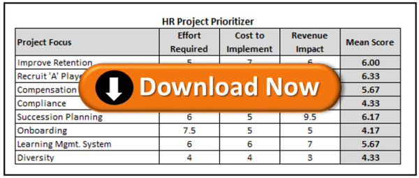 Prioritizer_Table_CTA