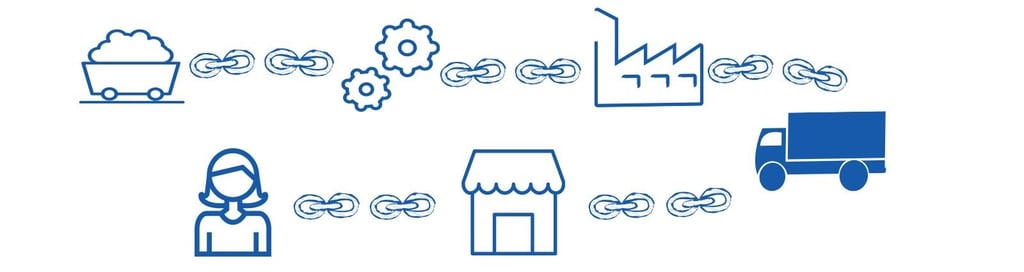 Tradecloud_supply_chain.jpg