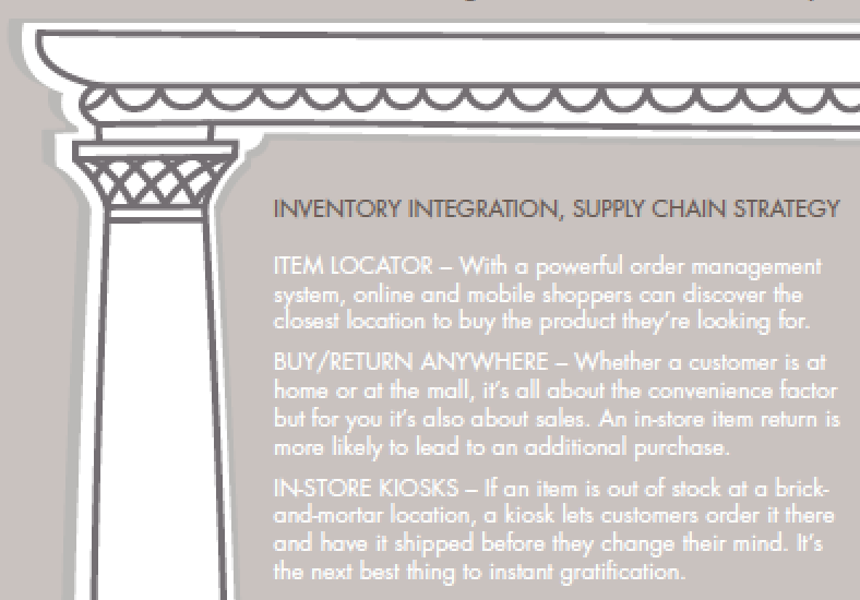 The pillars of omni-channel retailing