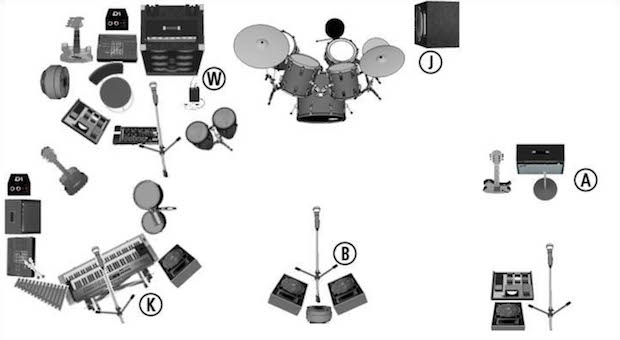 rock band stage setup