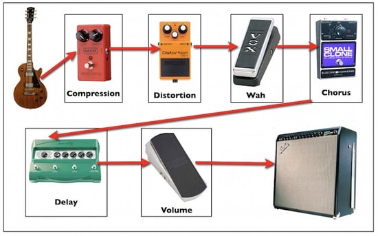 pedals1