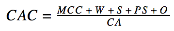 CAC equation ecommerce