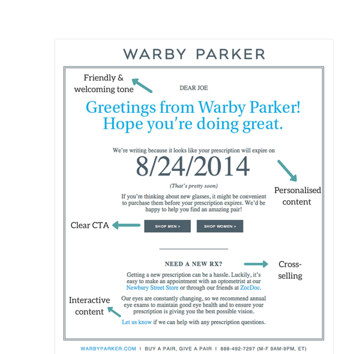 replenishment email examples ecommerce replenishment email examples ecommerce