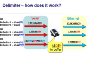 Delimiter_-_How_does_it_work