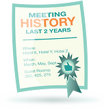 Meeting-History