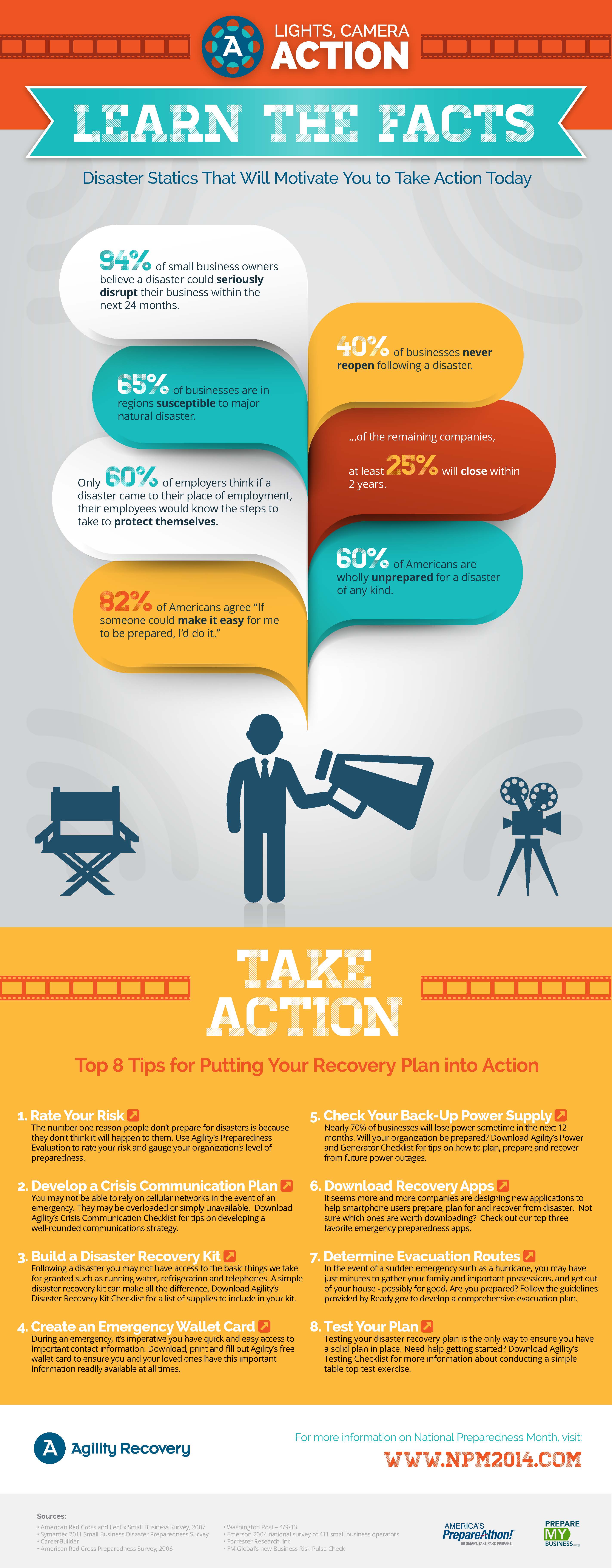 http://cdn2.hubspot.net/hub/282679/file-1571754367-jpg/NPM-Top8TipsInfographic.jpg