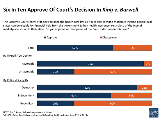 7.01.15_-_Polling_-_KvB_approval-1