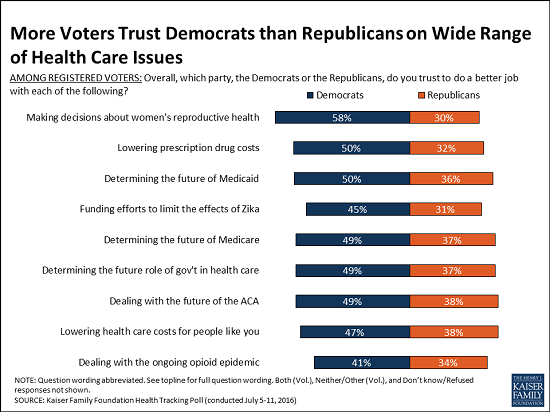 july_poll-take_two_2.png