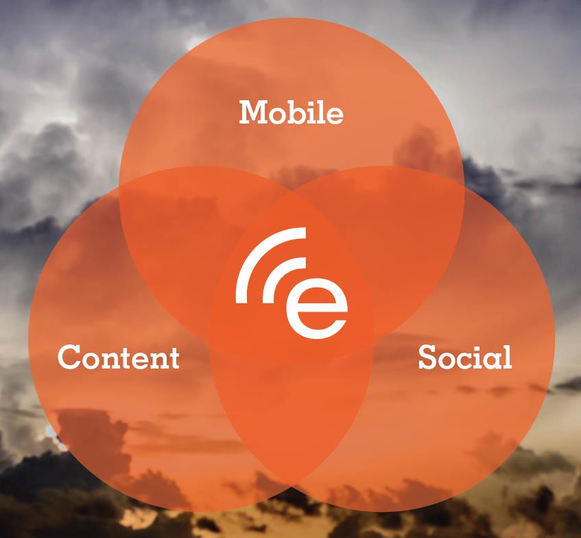 content_mobile_social