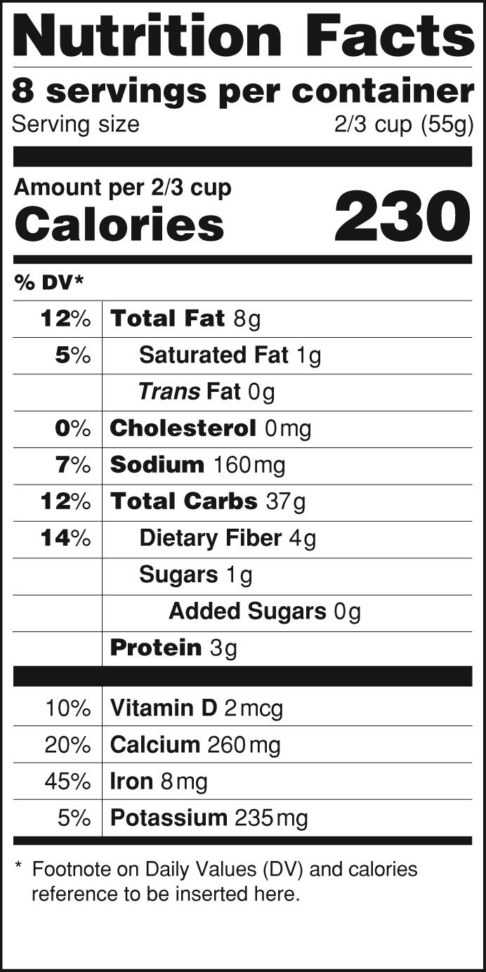 ProposedNutritionLabel