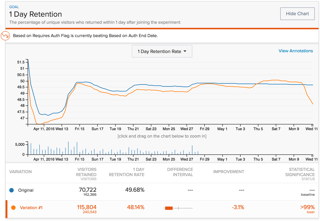 optimizely optimizely