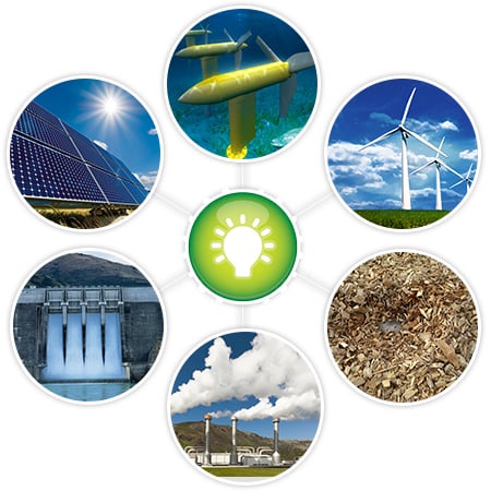 renewable energy Types, Advantages, Facts Britannicacom