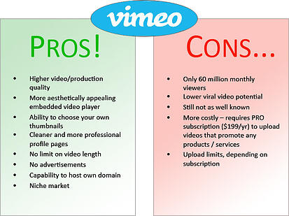 The Pros And Cons Of Copycat Marketing