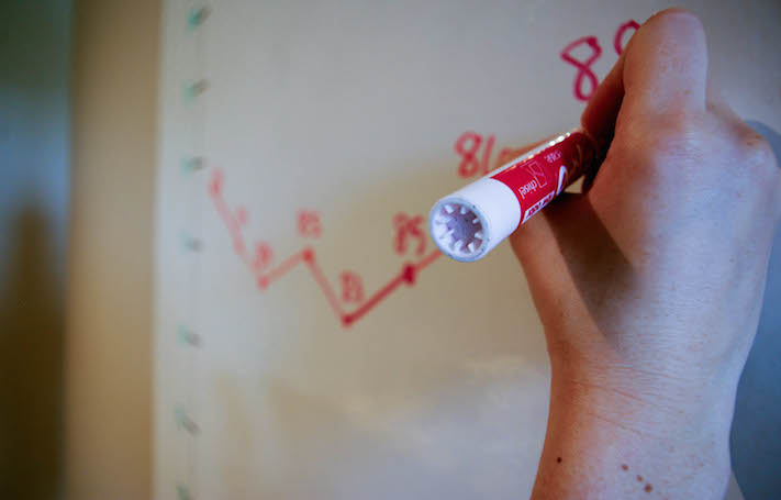 dryeraseboard dryeraseboard