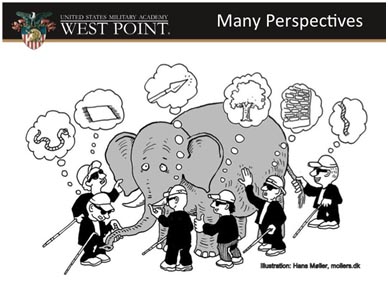 blindmenelephant