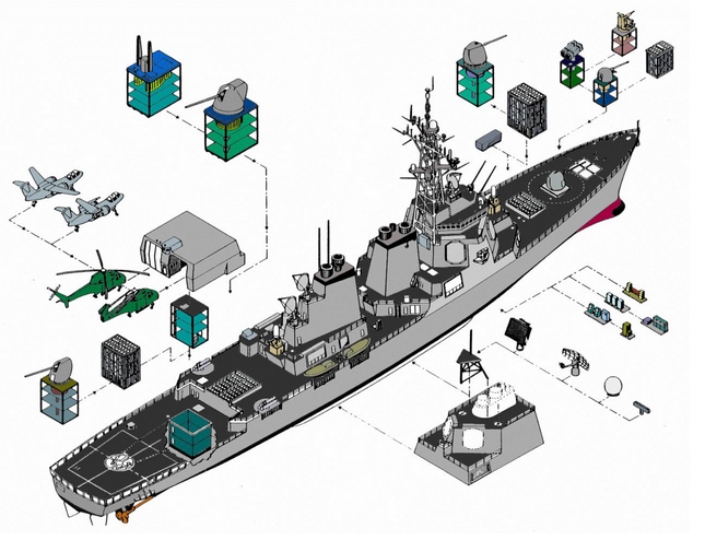 Warship