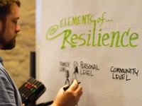Elements_of_resilience.png Elements_of_resilience.png