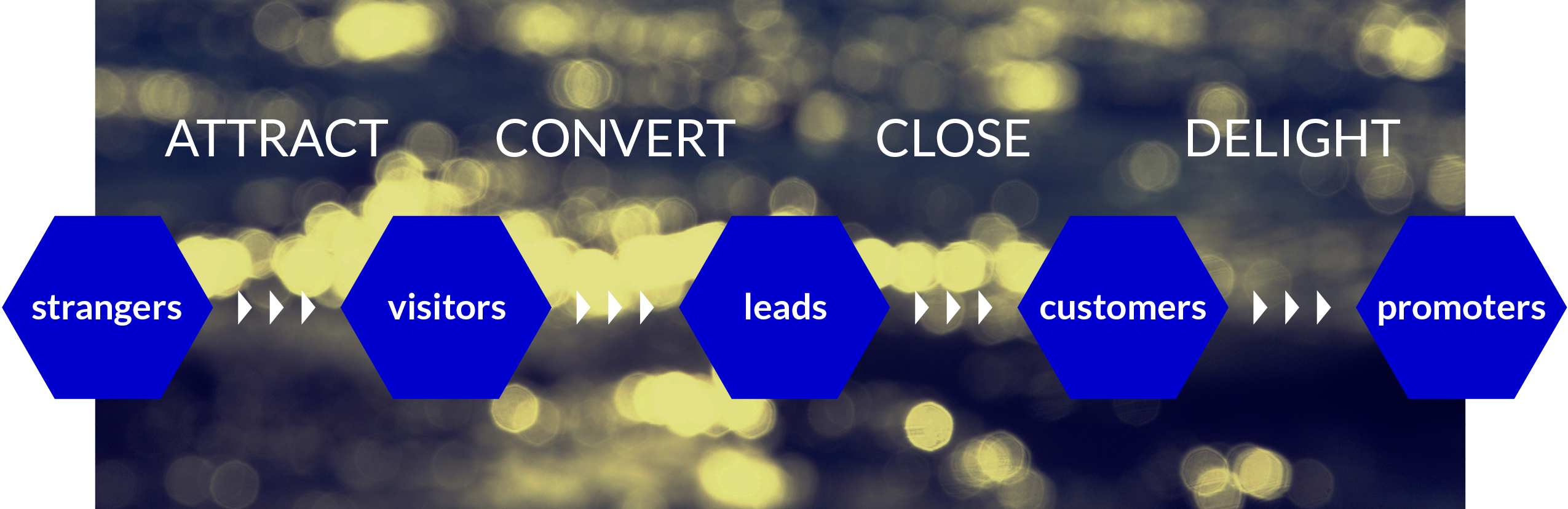 INBOUND_GRAPHIC