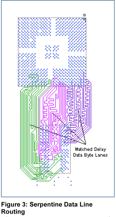 Ddr Layout Guidelines Micron | ddr memory layout design rules factors considerations Ddr Layout Guidelines Micron | ddr memory layout design rules factors considerations