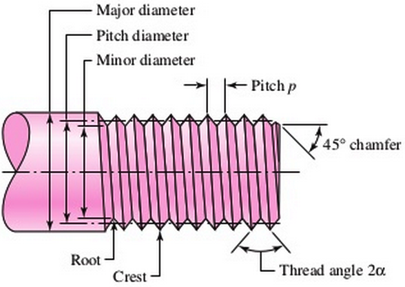 figure-1-1 figure-1-1