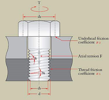 figure-1-4