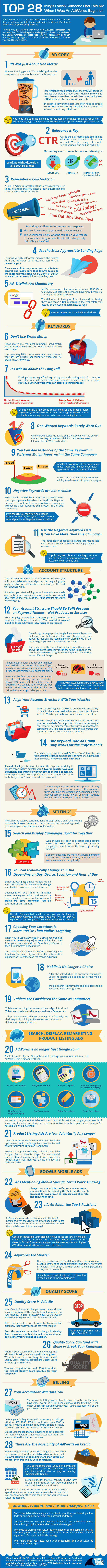28 Tips For AdWords Beginners I Wish Someone Had Told Me – An infographic by the team at WhiteSharkMedia AdWords Blog