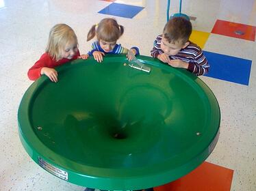 construct the inbound marketing funnel