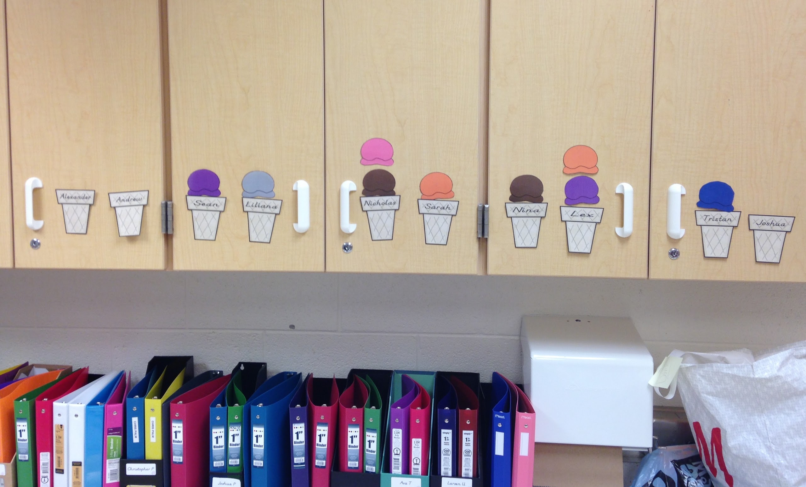 Classroom Tools for Tracking Student Progress Classroom Tools for Tracking Student Progress