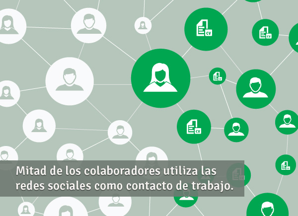 Redes_Social_CV