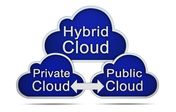 141007_Nube_pública,privadao_híbrida_Blog